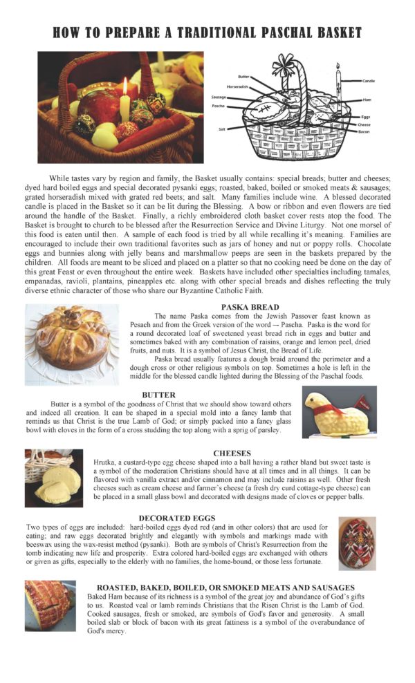 How to Prepare a Traditional Paschal Basket Sisters of St. Basil